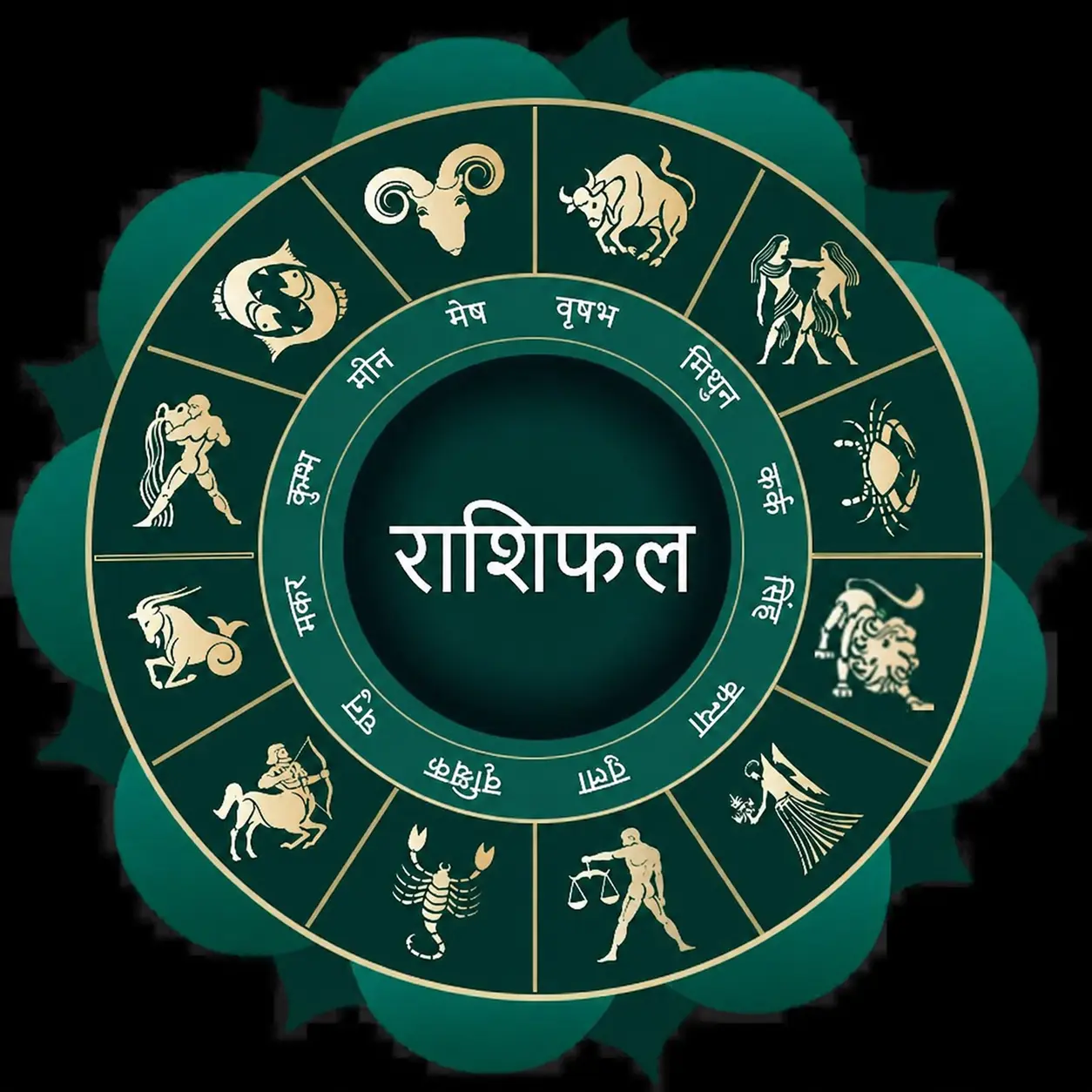 नक्षत्र चक्र  लग्न मुहूर्त 2026 के लिए विवाह में शुभ नक्षत्र